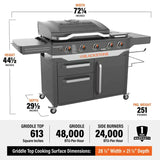 Blackstone ProSeries 5 Burner 28" Propane Griddle with Range Top image 4