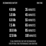 EGO POWER+ 56V Cordless 21-in Push Lawn Mower with (1) 6.0Ah Battery and (1) 320W Charger, LM2114 image 4