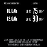 EGO POWER+ 56V Select Cut XP 21-in Brushless Cordless Self-Propelled Lawn Mower, Tool Only image 4