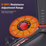 ANCHEER Exercise Bike for Home,Heavy Duty Indoor Stationary Bike with Comfortable Seat Cushion,300lbs Max Weight Capacity,Home Gym Cardio Workout... image 5