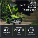 Greenworks 2500PSI 2.0GPM Electric Pressure Washer image 8