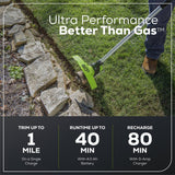 Greenworks 60V 13-in String Trimmer & 540CFM/140MPH Blower Combo Kit with 4.0Ah Battery & Charger image 3
