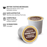 Keurig 3 Month Brewer Maintenance Care Kit image 4