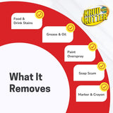 Krud Kutter Multi-Purpose Stain Remover, Cleaner & Degreaser Spray, Non-Toxic, 946-mL image 7