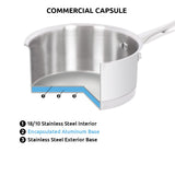 Lagostina Avanti Stainless Steel Cookware Set, 9-pc image 4
