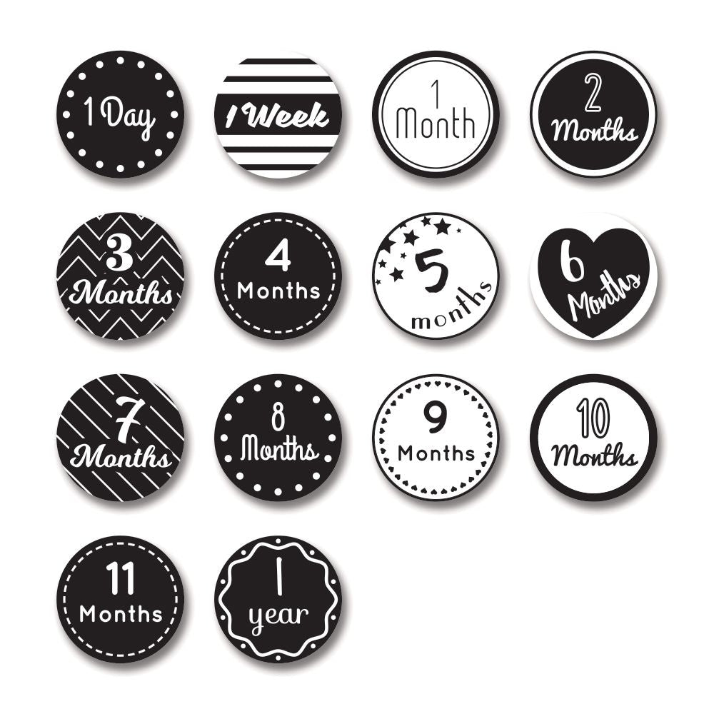 Lulujo Baby's 1st Year Milestone Blanket, Loved Beyond Measure