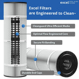 Martec Spa Cartridge Filter, 32-ft image 3