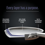 Ninja Everclad 26cm Frypan image 2