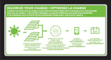 NOMA 8-in-1 Solar Panel Hub image 4