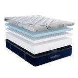 Novaform ComfortGrande Plus Advanced 35.5 cm (14 in.) Gel Memory Foam Queen Mattress product image 4