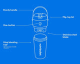 Nutribullet One-Touch High-Torque Portable Flip Blender image 7