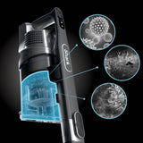 Shark Cordless Pet Stick Vacuum Cleaner image 3