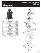 Shop-Vac 3.0 Peak HP Wet/Dry Heavy Duty Shop Vacuum, 22-L image 6