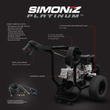 Simoniz Platinum 3450 PSI Gas Pressure Washer image 2
