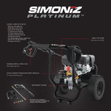 Simoniz Platinum 3600 PSI Gas Pressure Washer image 2