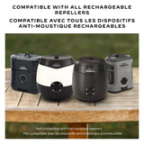 Thermacell E-ZoneGuard Rechargeable Mosquito Repellent Refill 144-Hour Pack image 5