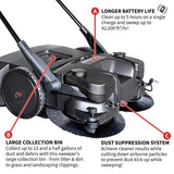 Tomahawk Electric Battery-Powered Push Sweeper, 30-in image 6