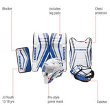 Vaughn Street Hockey Goalie Complete Protection Box Set, Youth, Right, 22-in image 2