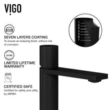 VIGO Anvil MatteStone Round White Composite Bathroom Sink/Basin Set with Gotham Faucet and Pop-Up Drain image 6