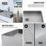VIGO Basilica Gothic ConcretoStone 23x14-in Deep Grey Bathroom Sink/Basin with Rectangular Vessel image 2