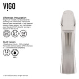VIGO Glass Grey Onyx Bathroom Sink/Basin Set with Linus Faucet and Rectangular Vessel image 2