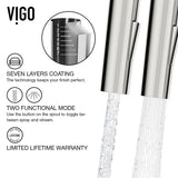 VIGO Greenwich Single Handle Pull Down Sprayer Kitchen Faucet with Deck Plate, Stainless Steel image 3