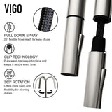 VIGO Greenwich Single Handle Pull Down Sprayer Kitchen Faucet with Deck Plate, Stainless Steel image 6