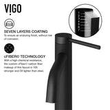 VIGO Madison Single Handle Single Hole cFiber Bathroom Sink Faucet, Matte Black image 4