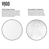 VIGO Magnolia MatteStone White Bathroom Sink/Basin Set with Amada Faucet and Rectangular Composite Vessel image 3