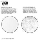 VIGO Magnolia MatteStone White Bathroom Sink/Basin Set with Duris Faucet and Rectangular Composite Vessel image 5