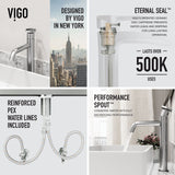 VIGO Magnolia MatteStone White Bathroom Sink/Basin Set with Ruxton Faucet and Rectangular Composite Vessel image 3