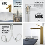 VIGO Ravenna Gothic ConcretoStone Grey Bathroom Sink/Basin Set with Dunn Faucet and Round Vessel image 4