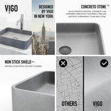 VIGO Segovia Gothic ConcretoStone Grey Bathroom Sink/Basin Set with Apollo Faucet and Rectangular Vessel image 4