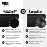 VIGO Sottile MatteShell Matte Black Bathroom Sink/Basin Set with Sterling Faucet and Glass Rectangular Vessel image 3