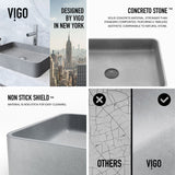 VIGO Tarragona Gothic ConcretoStone 19x14-in Deep Grey Bathroom Sink/Basin with Rectangular Vessel image 3