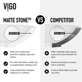VIGO Wisteria MatteStone White Bathroom Sink/Basin Set with Cass Faucet and Oval Composite Vessel image 8