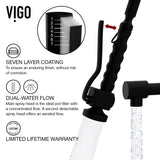 VIGO Zurich Kitchen Faucet, Matte Black image 4