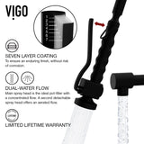 VIGO Zurich Kitchen Faucet, Matte Black image 8