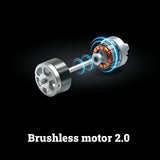 Worx 40V Power Share 780 CFM 190 MPH QuietTech Leaf Blower image 8